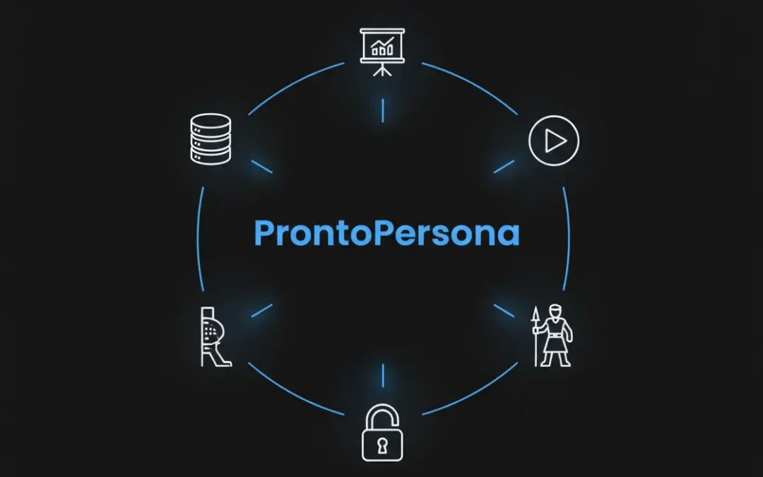 Mind map showing 5 creative use-cases for a random profile generator, including icons for writing, databases, and privacy.